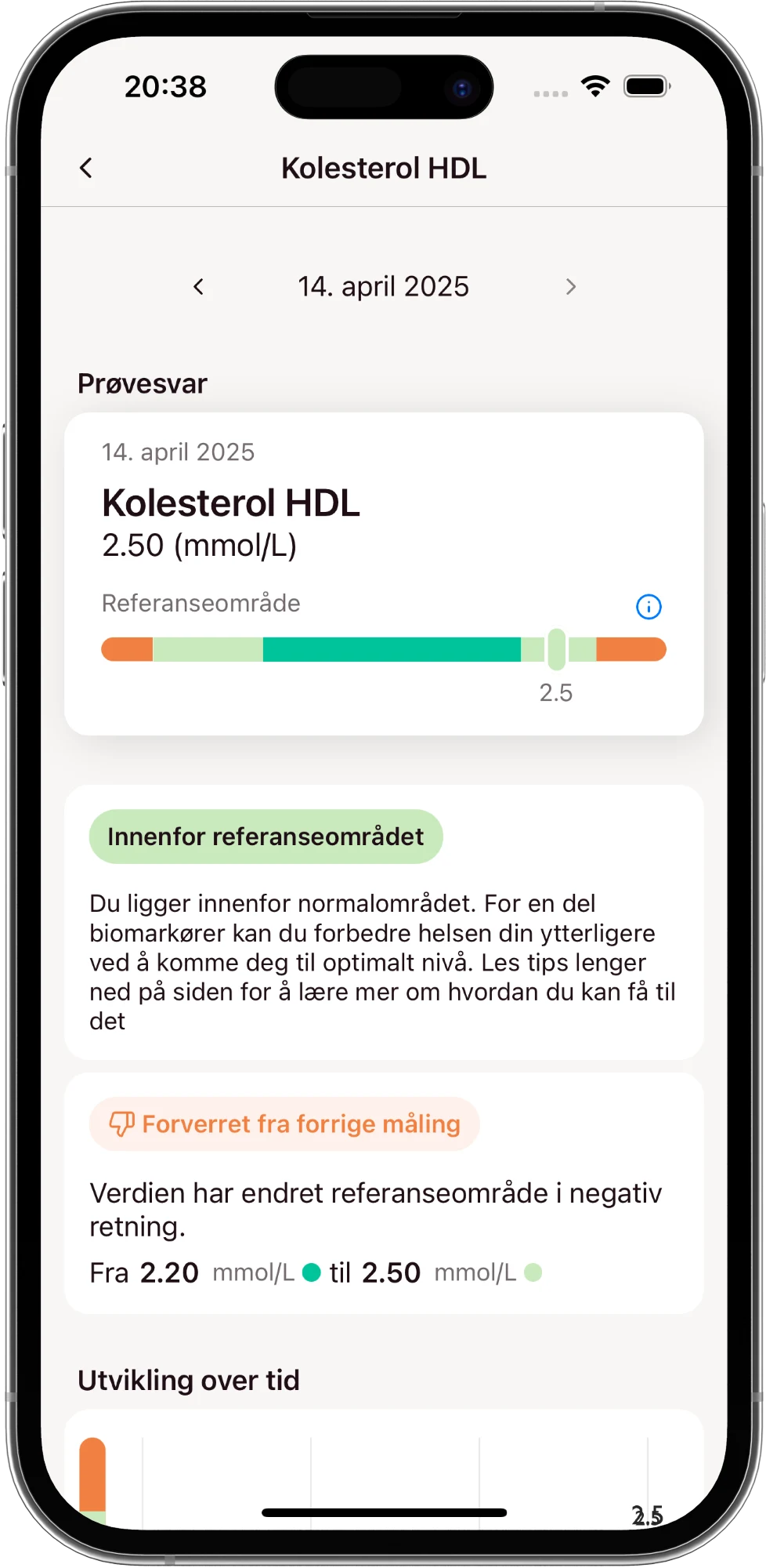 Amino-appen: Kolesterol HDL 2.50 mmol/L med utvikling over tid