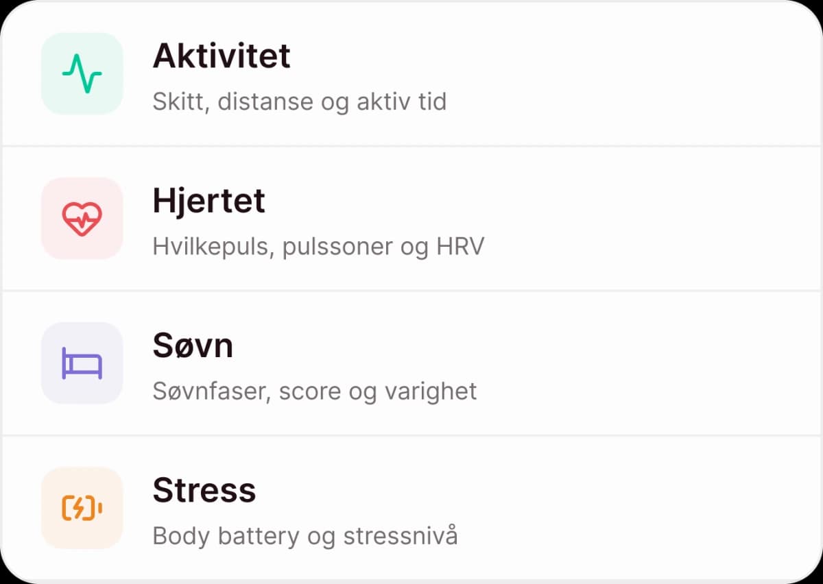 Aktivitet, hjertet, søvn og stress – datagrupper fra wearables i Amino-appen