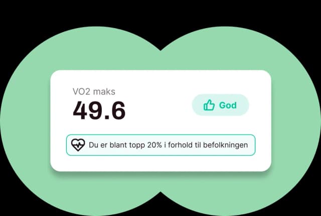 Estimat på din fremtidige kondisjon